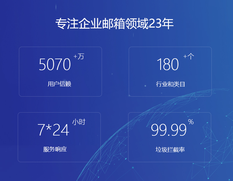 历下网易企业邮箱
